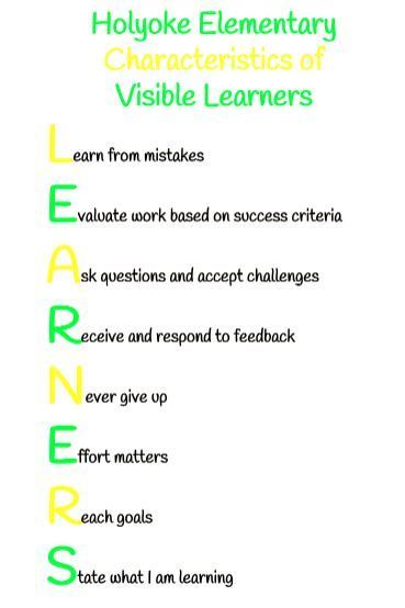 Visible Learners Poster 